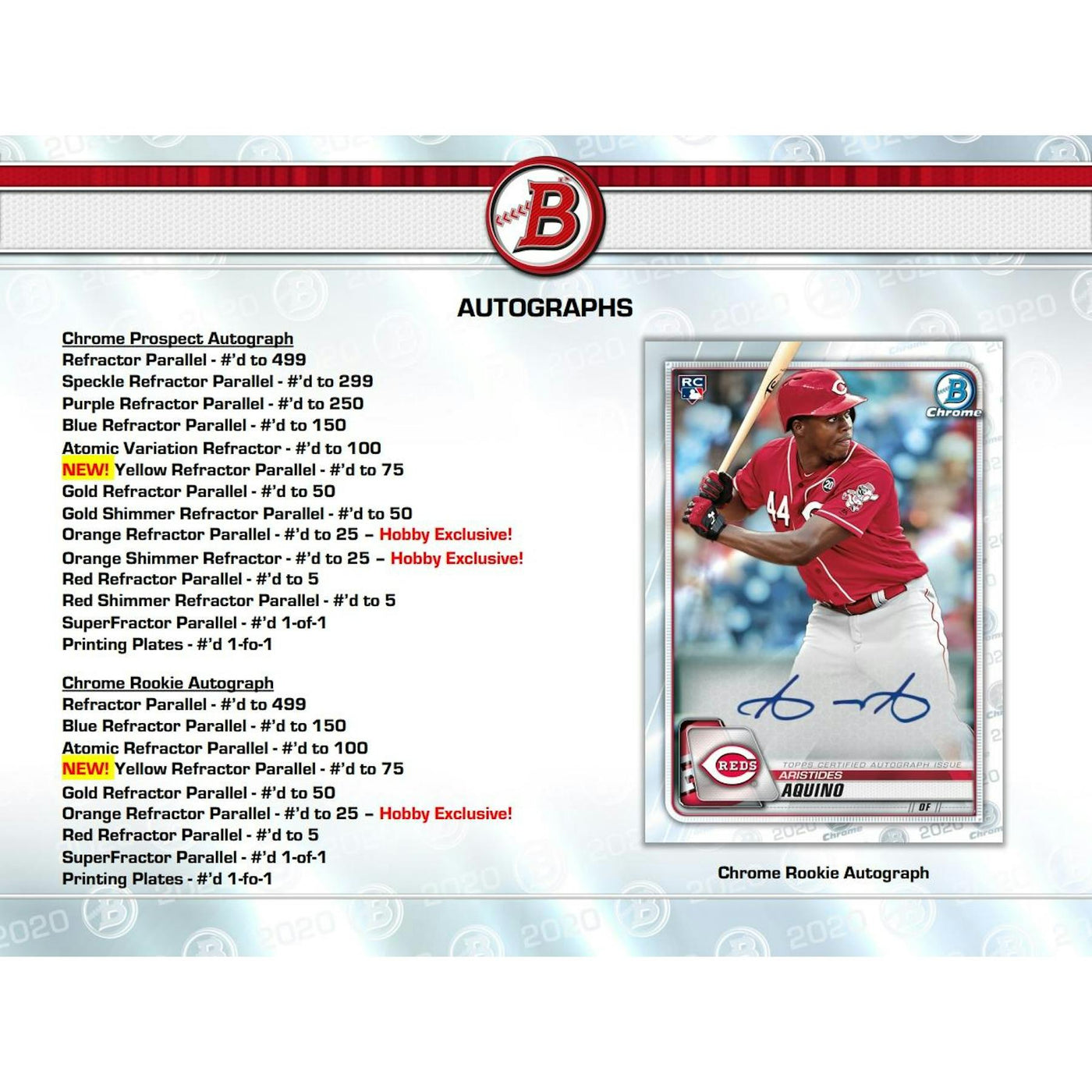 2020 Bowman Baseball Hobby Box