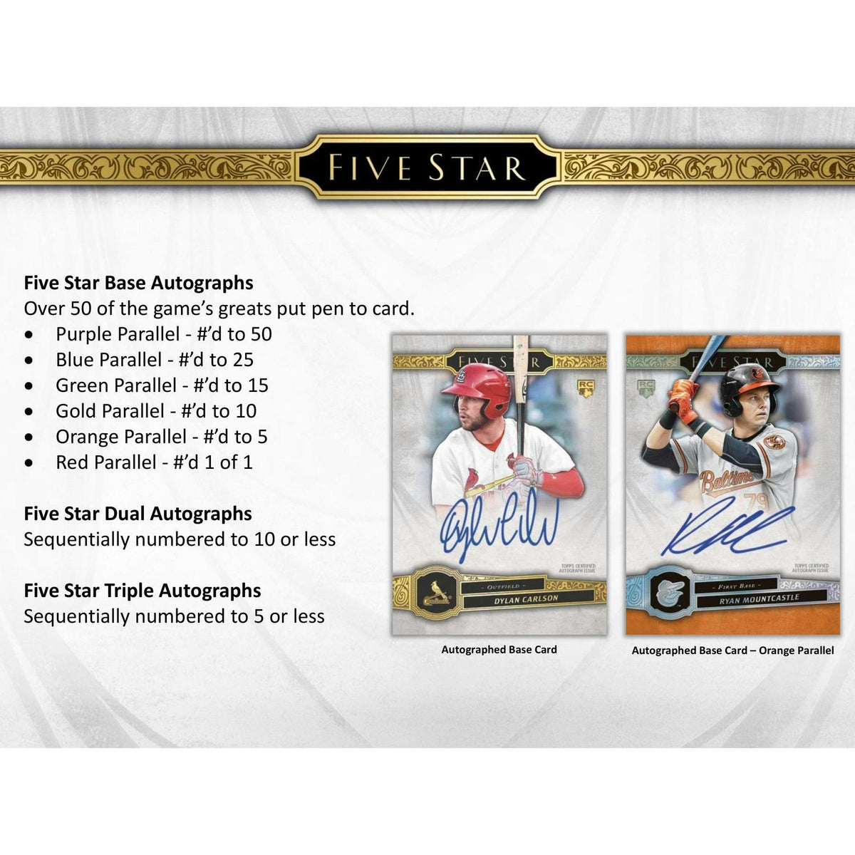 2021 Topps Five Star Baseball Hobby 8-Box Case