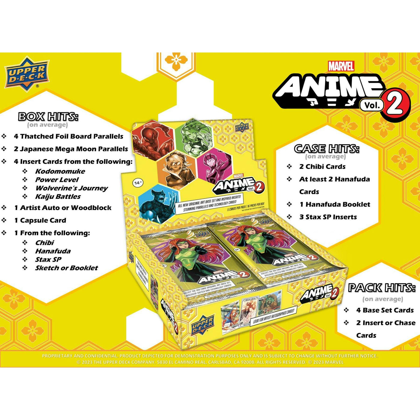 2023 Upper Deck Marvel Anime Volume 2 Hobby 16-Box Case
