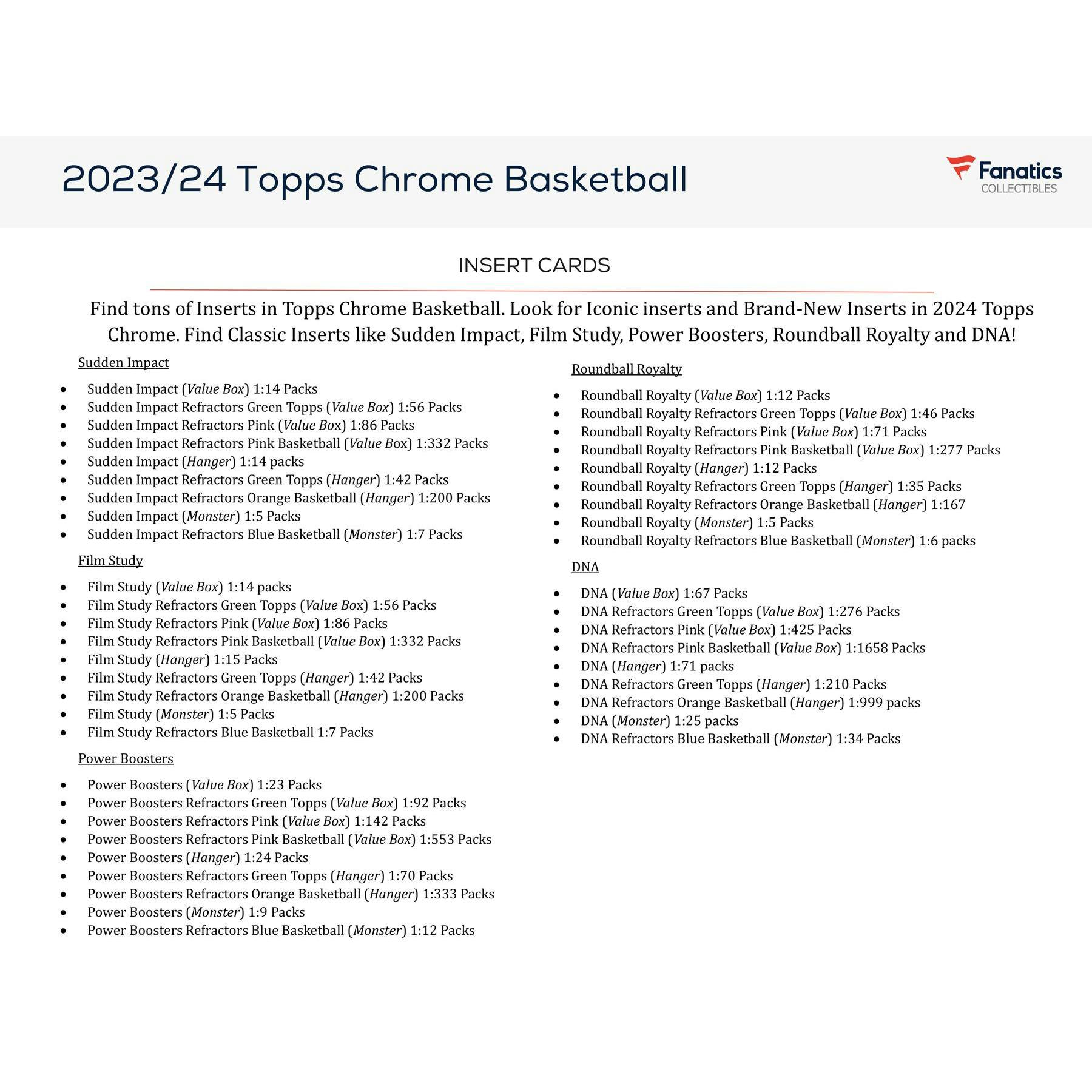 2023/24 Topps Chrome Basketball Blaster Box