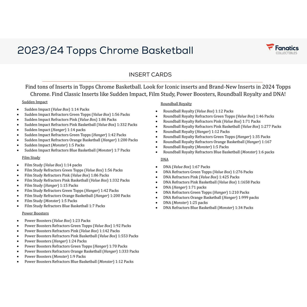 2023/24 Topps Chrome Basketball Monster Box