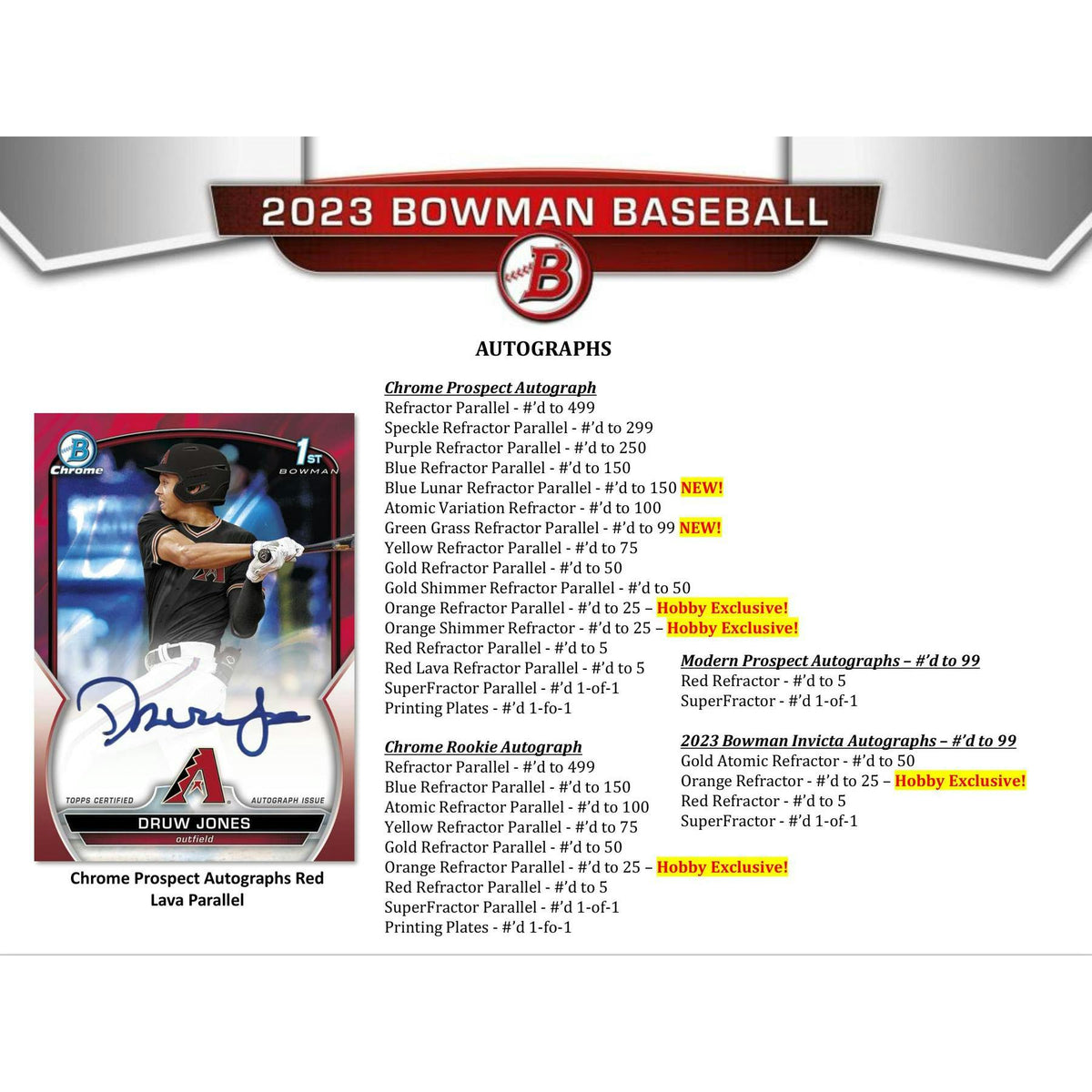 2023 Bowman Baseball Hobby 12-Box Case