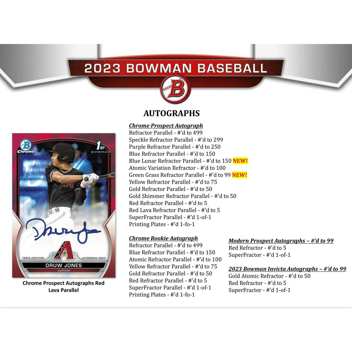 2023 Bowman Baseball Hobby Jumbo Box (Slightly Damaged)