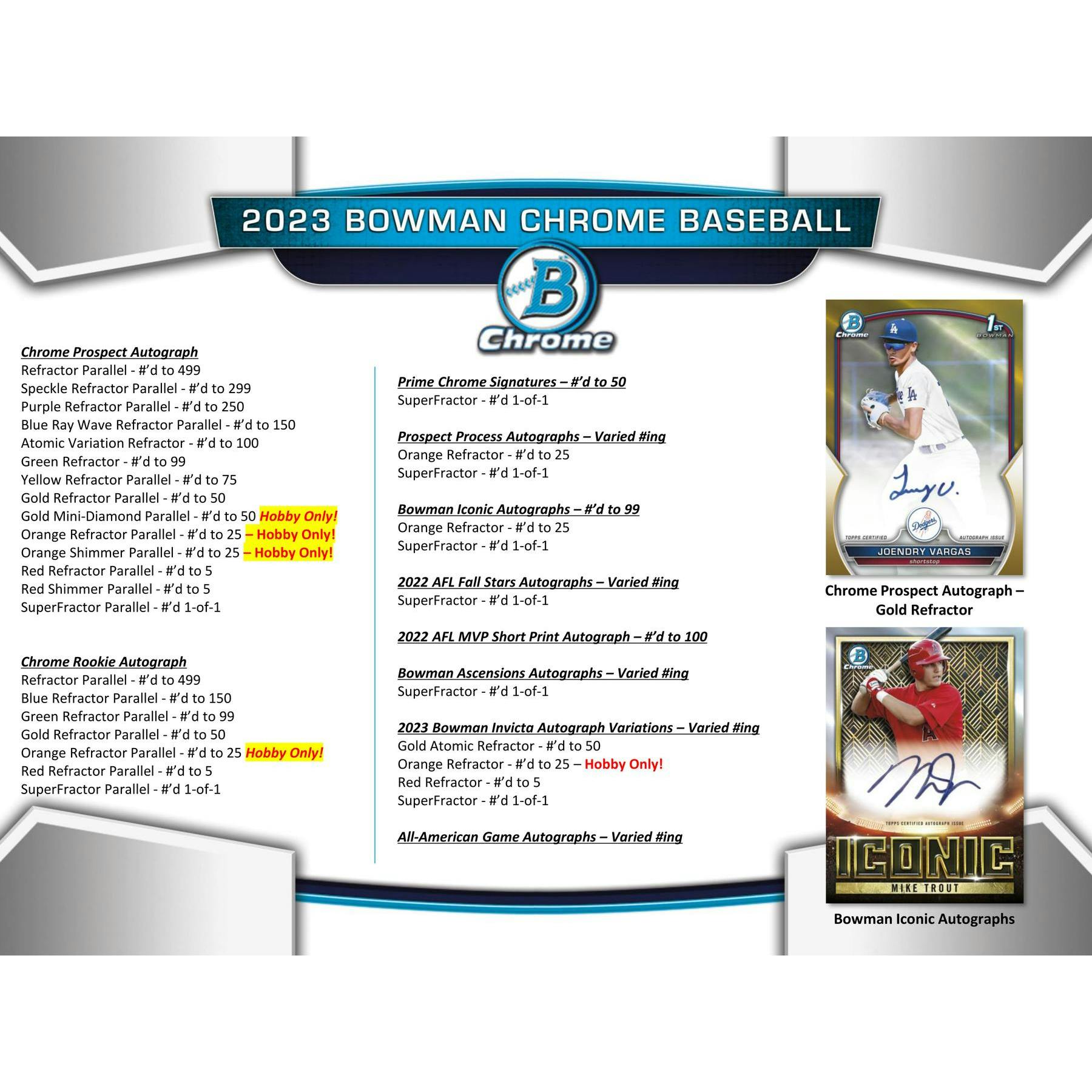 2023 Bowman Chrome Baseball Hobby 12-Box Case