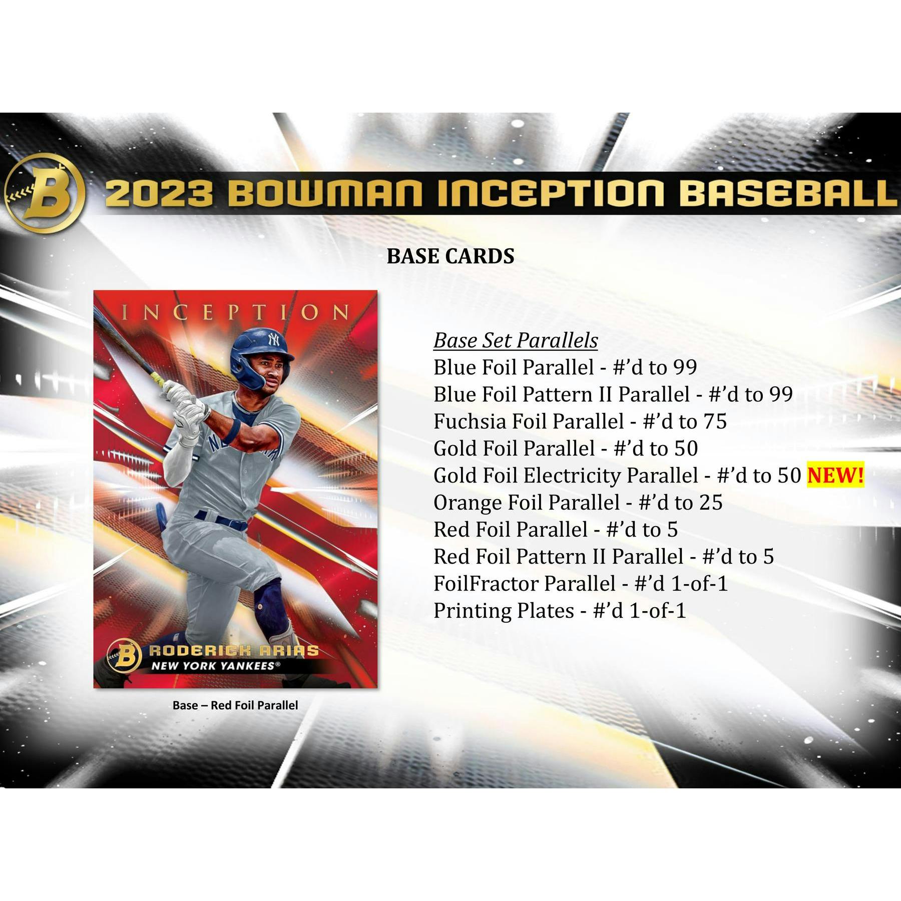 2023 Bowman Inception Baseball Hobby 16-Box Case