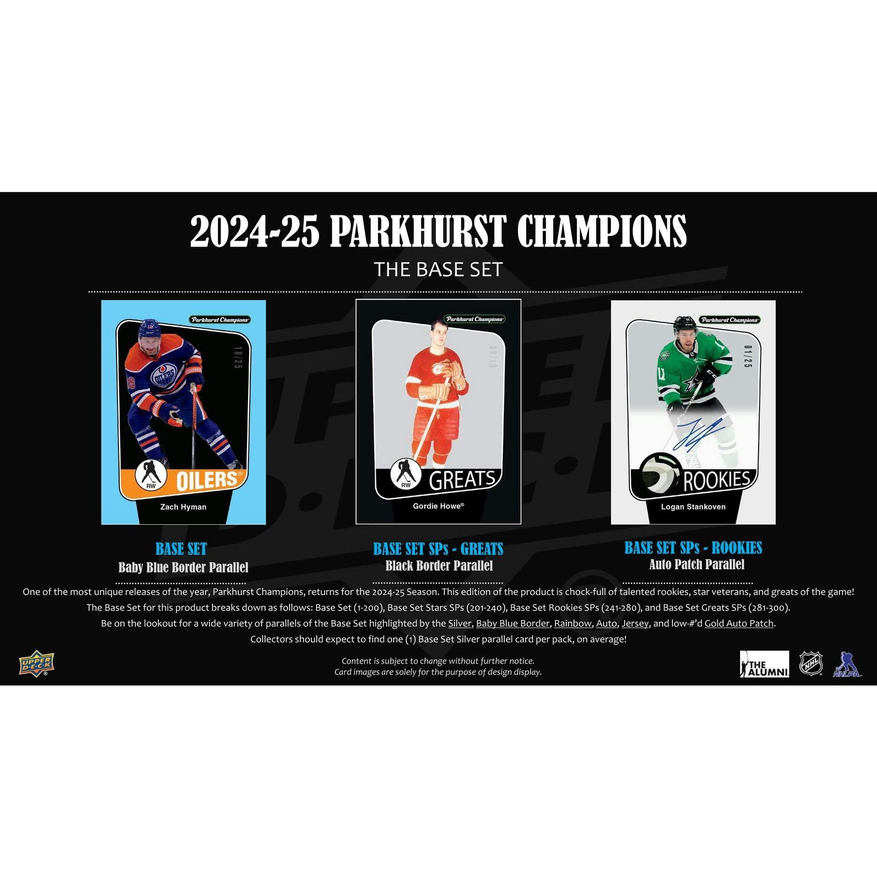 2024/25 Upper Deck Parkhurst Champions Hockey Hobby 12-Box Case