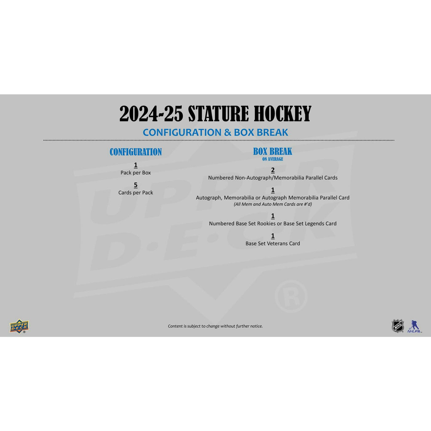 2024/25 Upper Deck Stature Hockey Hobby 16-Box Case