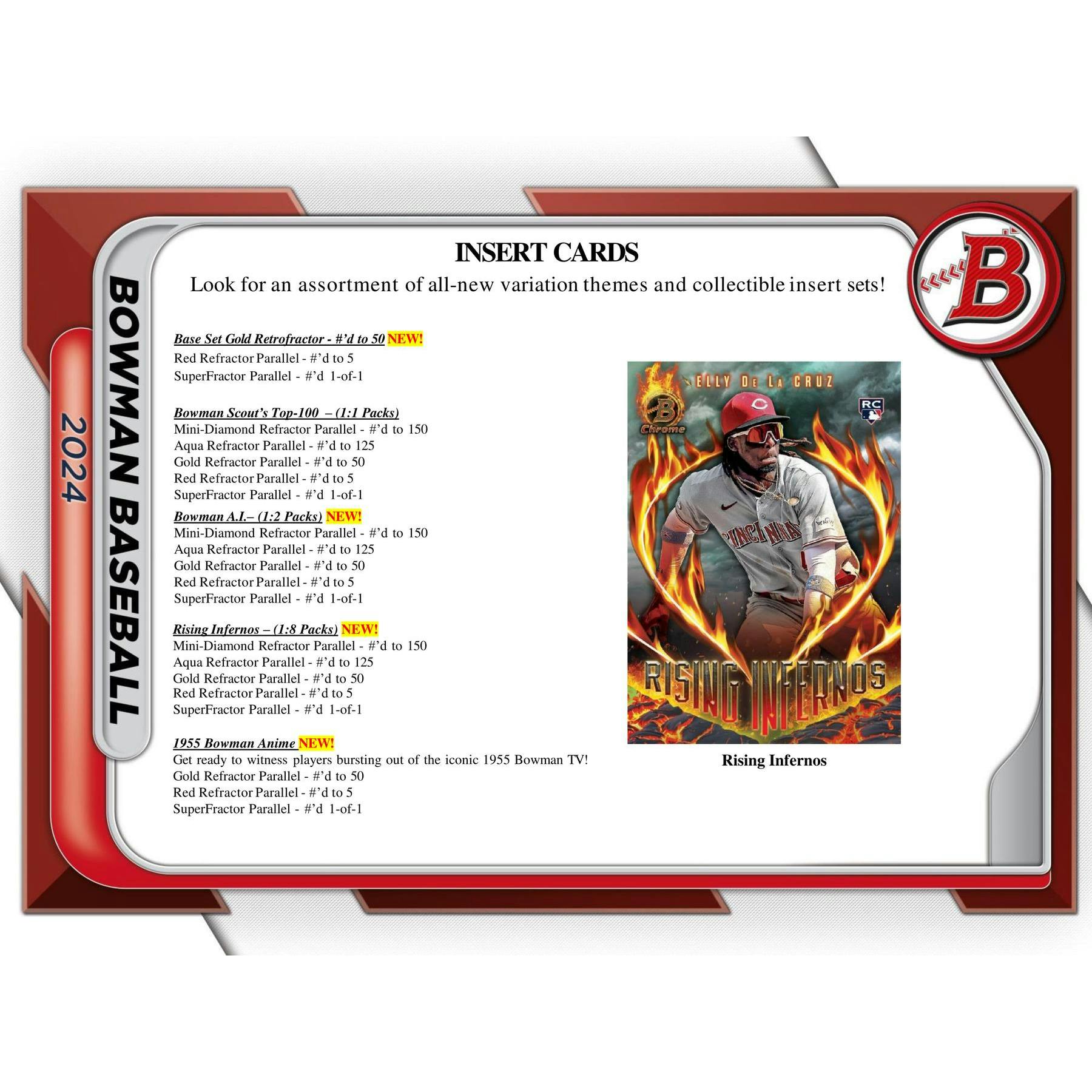 2024 Bowman Baseball Hobby Jumbo Box