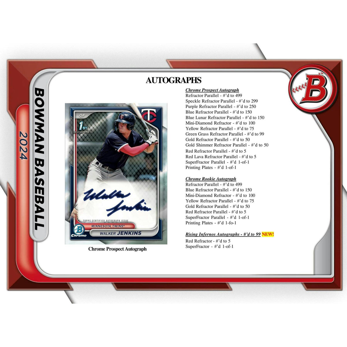 2024 Bowman Baseball Hobby Jumbo 8-Box Case