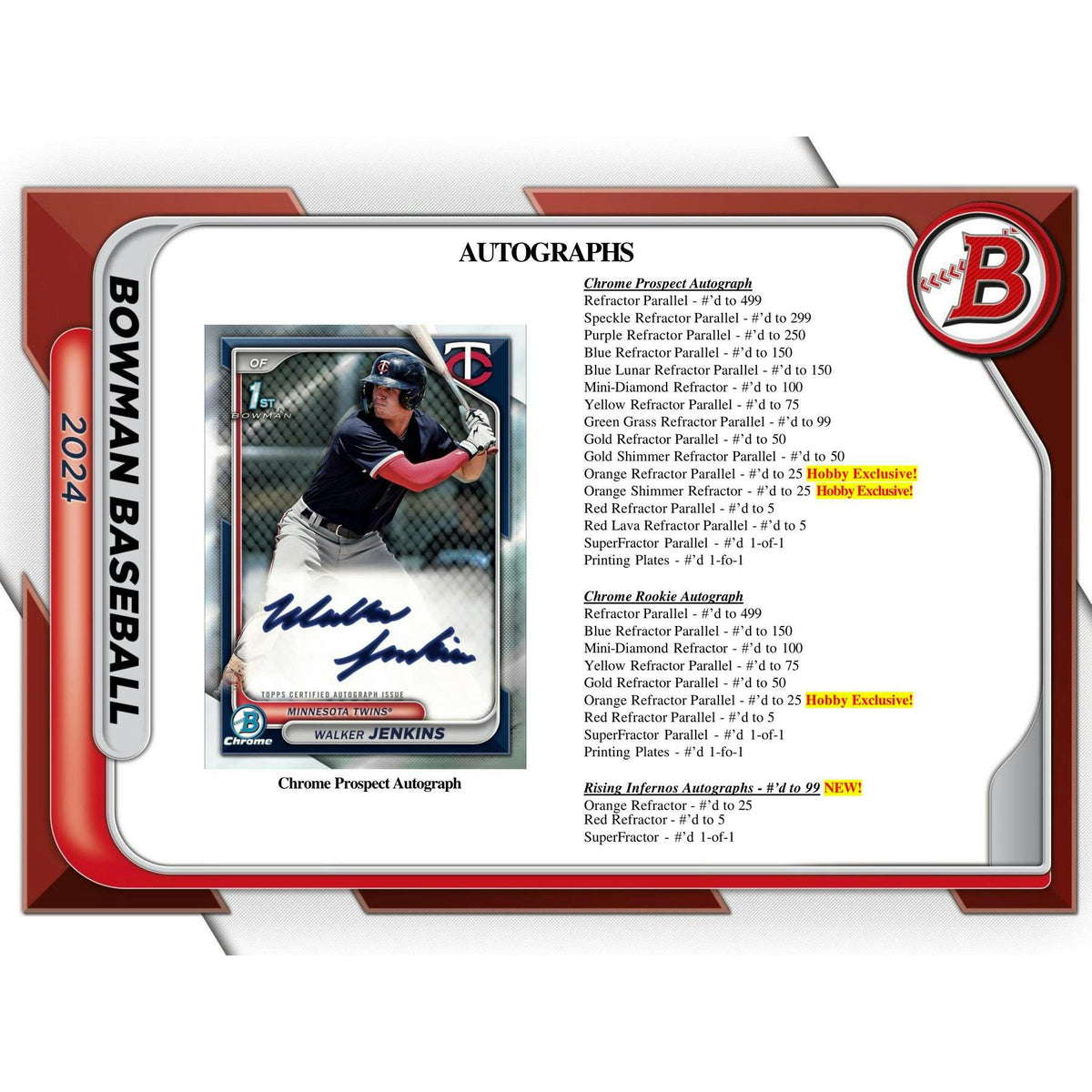 2024 Bowman Baseball Hobby 12-Box Case