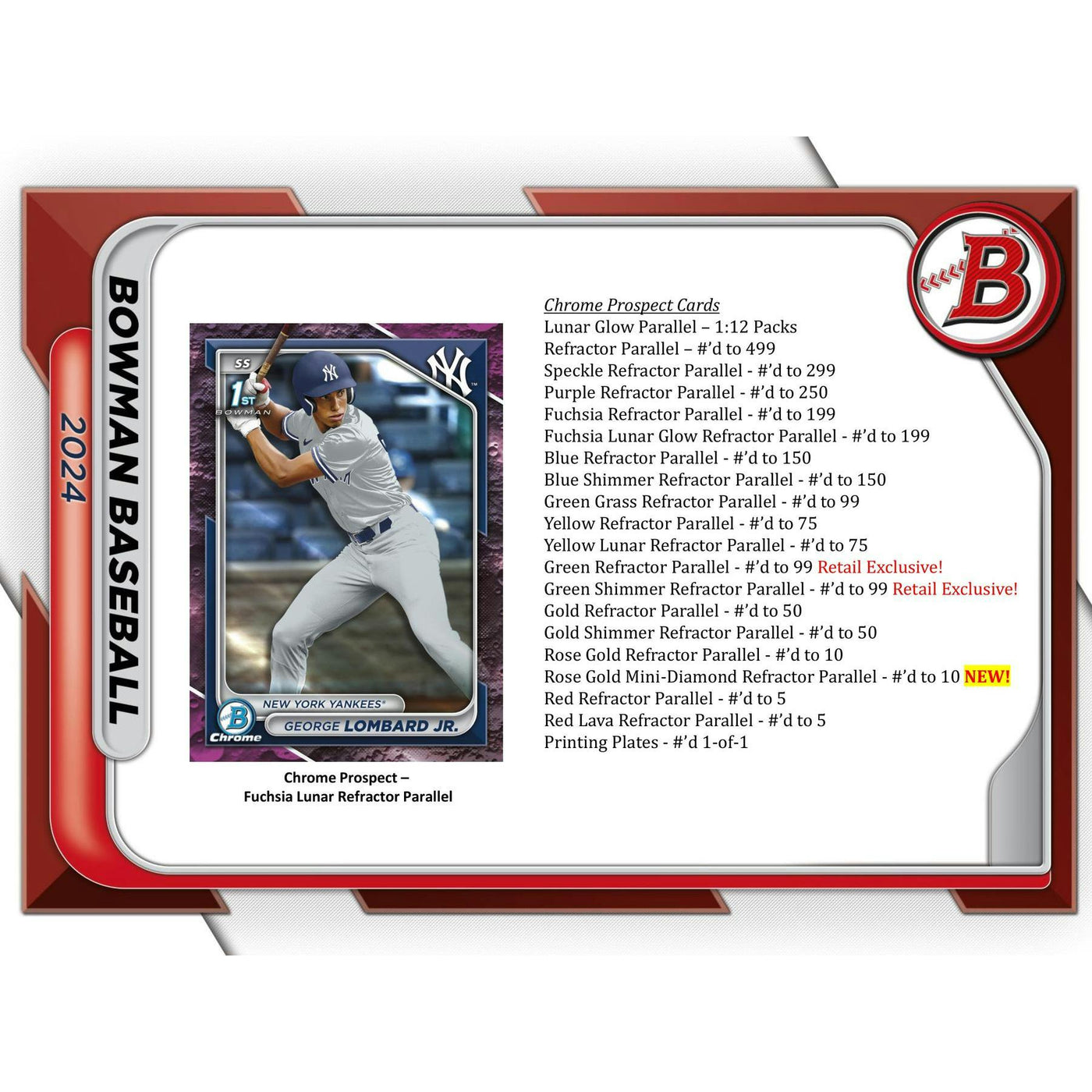 2024 Bowman Baseball 24-Pack Retail Box