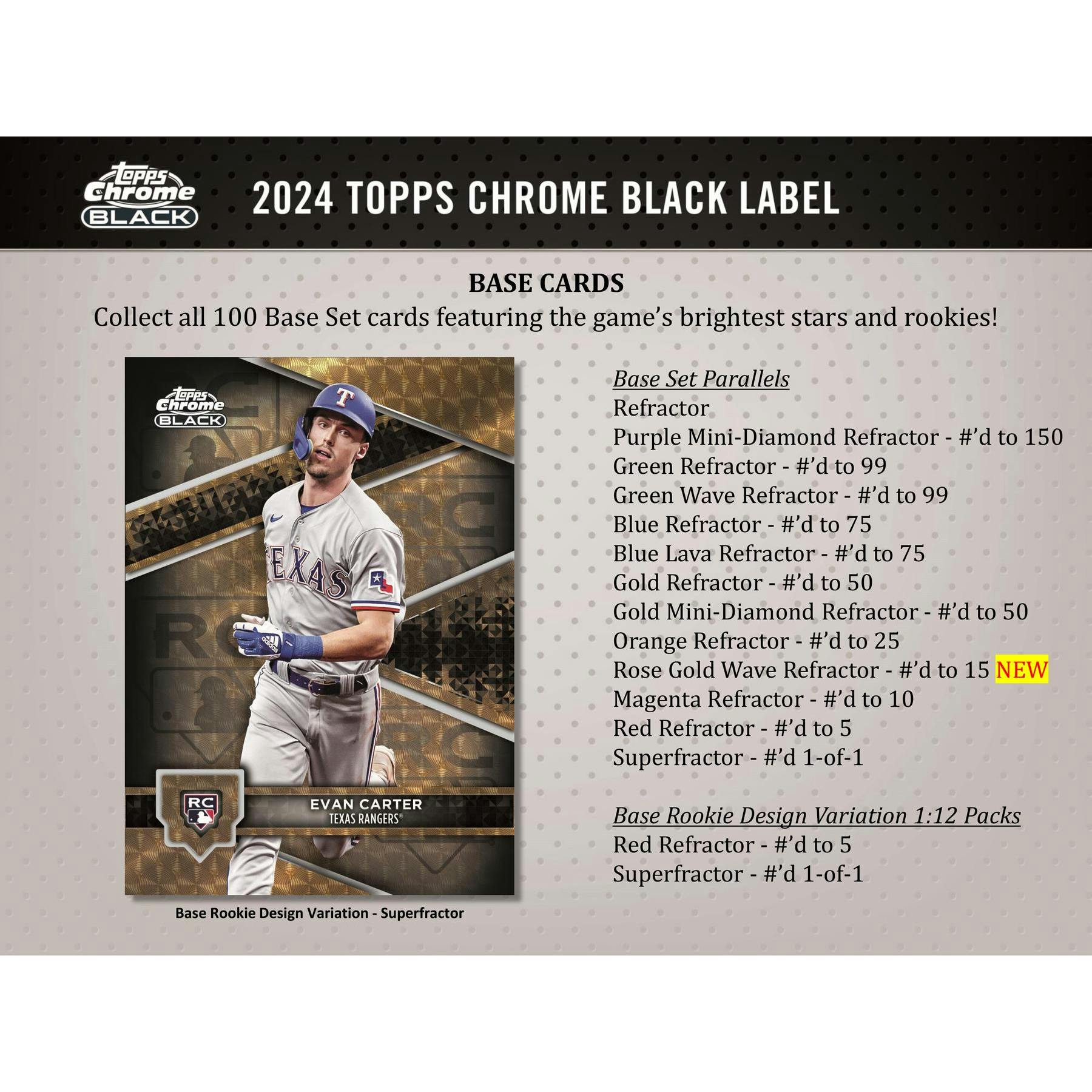 2024 Topps Chrome Black Baseball Hobby Box