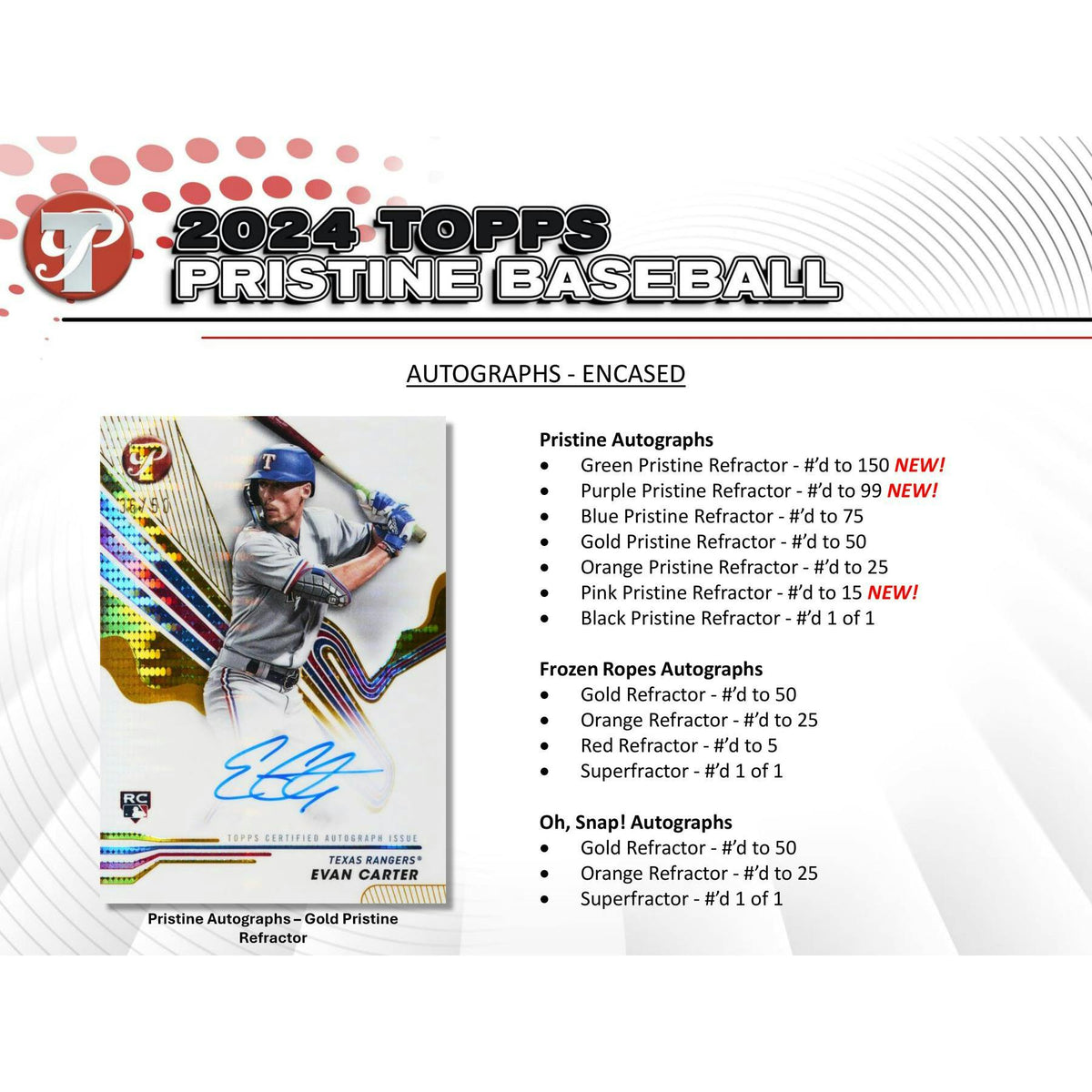 2024 Topps Pristine Baseball Hobby Box