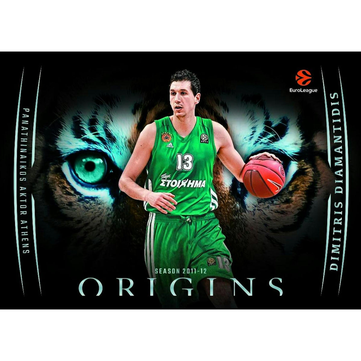 2025/26 Panini Origins EuroLeague Basketball Hobby 12-Box Case