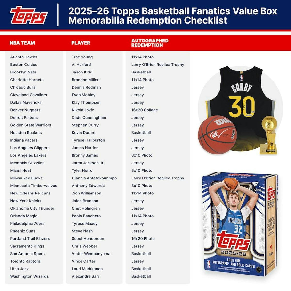 2025/26 Topps Basketball Fanatics Blaster 40-Box Case