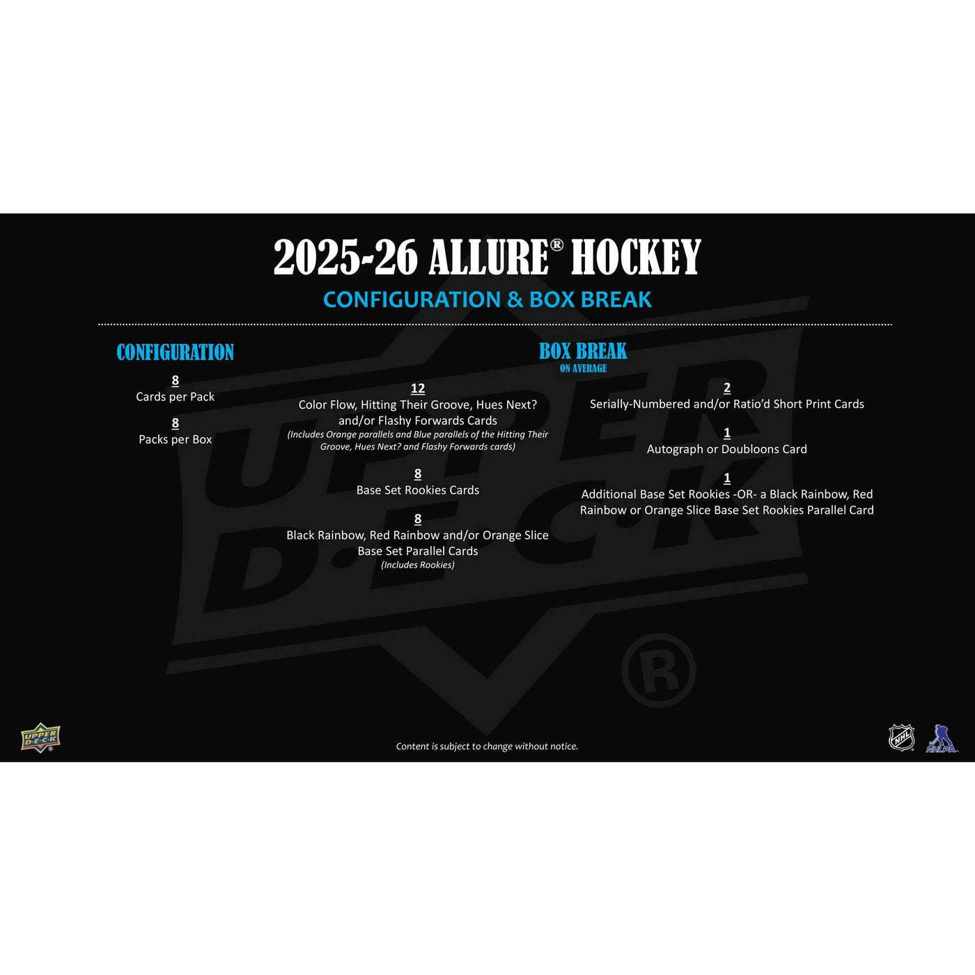 2025/26 Upper Deck Allure Hockey Hobby Box