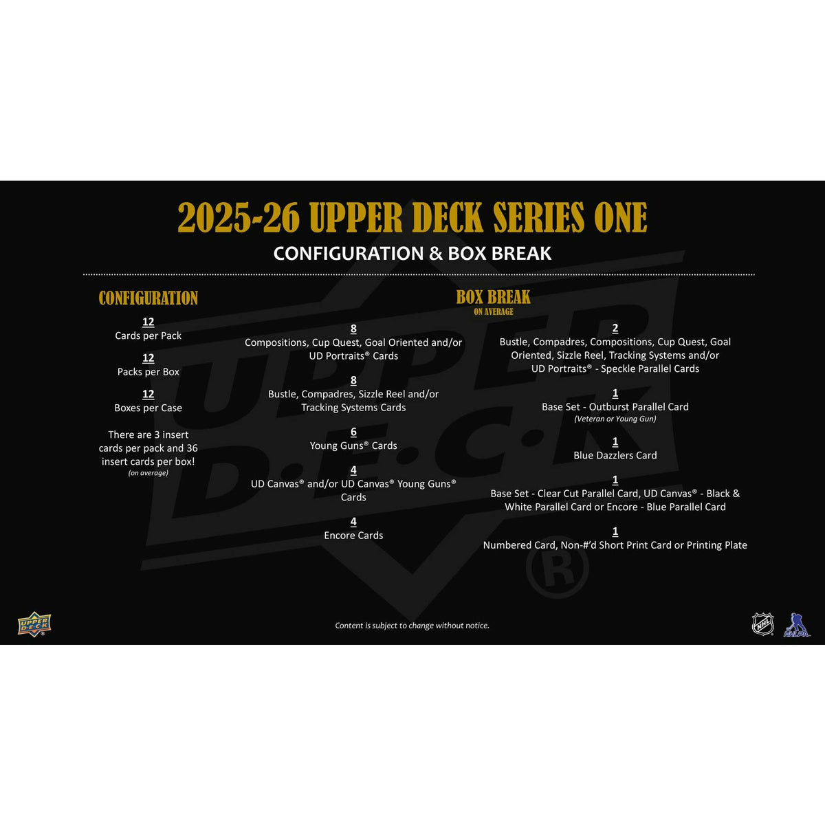 2025/26 Upper Deck Series 1 Hockey Hobby 12-Box Case