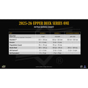 2025/26 Upper Deck Series 1 Hockey Hobby 12-Box Case