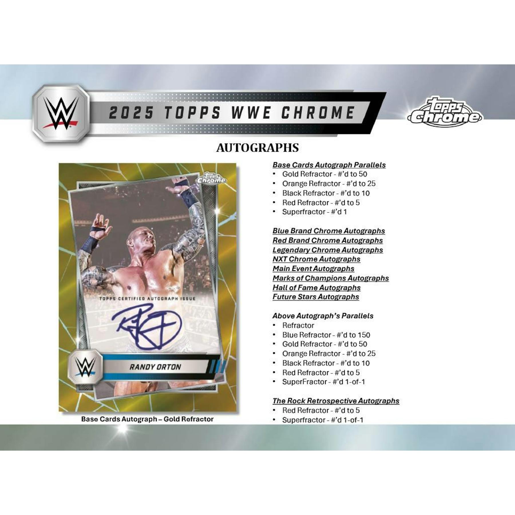 2025 Topps Chrome WWE Wrestling Mega 20-Box Case