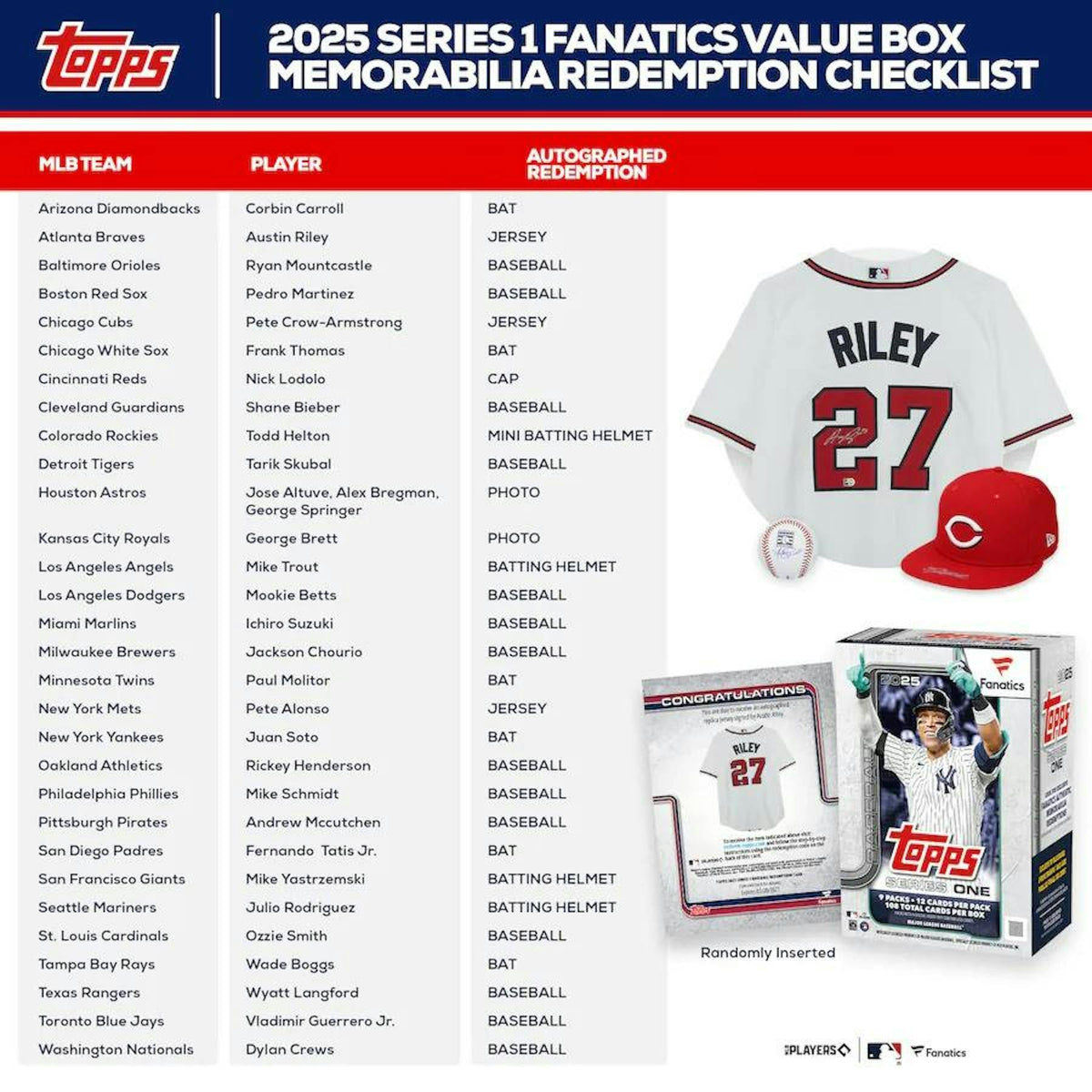 2025 Topps Series 1 Baseball Fanatics Blaster Box