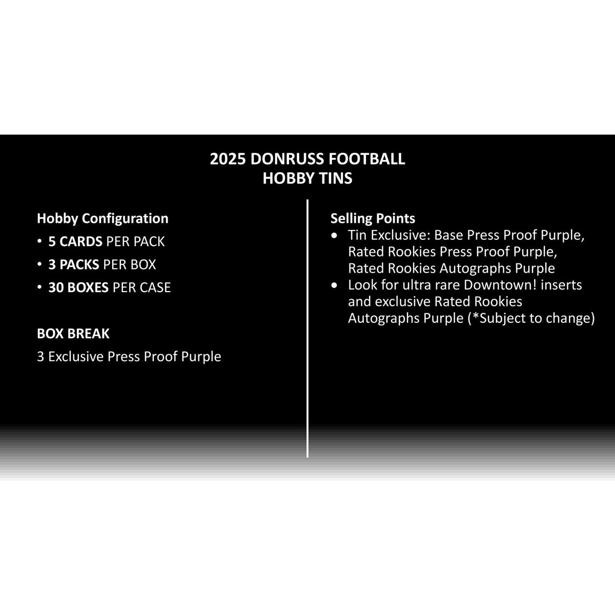 2025 Panini Donruss Football Winter Holiday 30-Tin Case (Box)