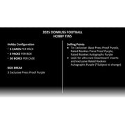 2025 Panini Donruss Football Winter Holiday 60-Tin Case (Box)