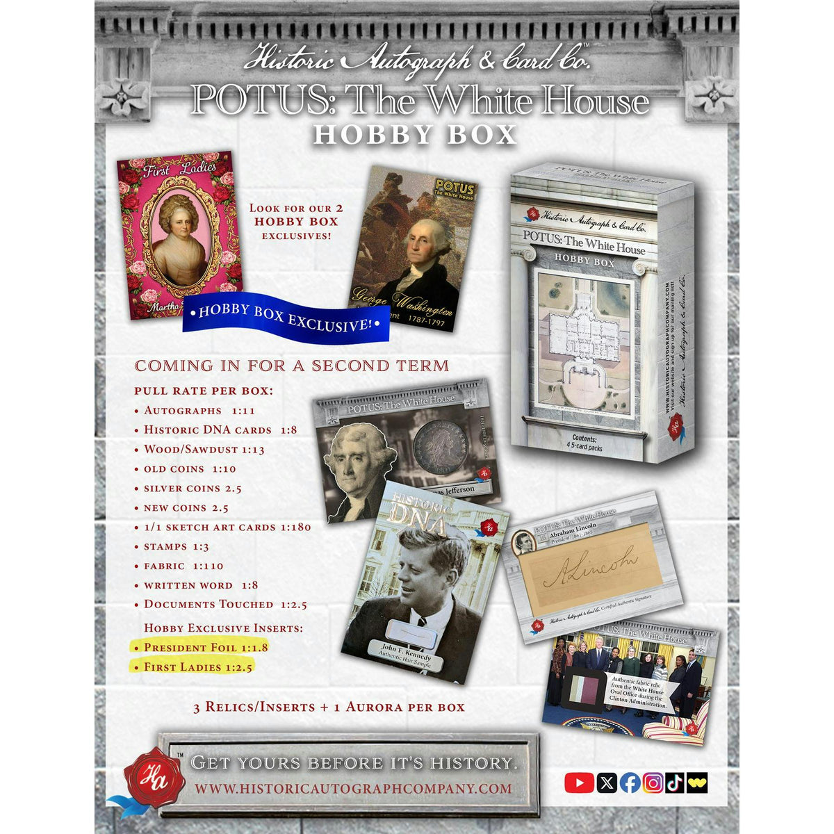 2025 Historic Autographs POTUS: The White House Hobby 20-Box Case