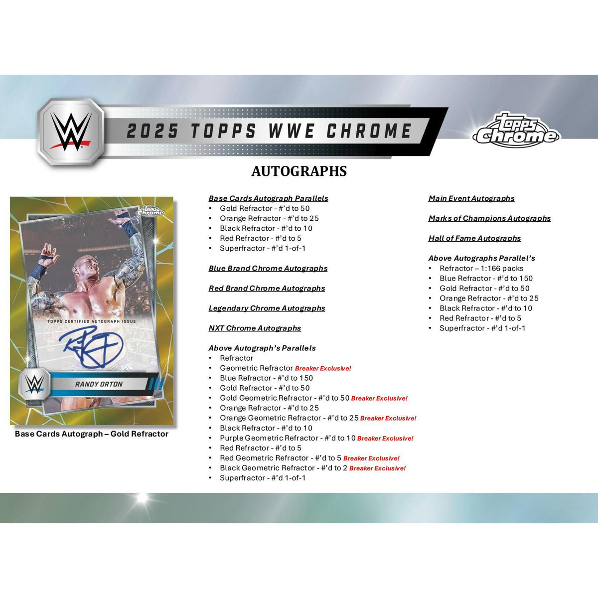 2025 Topps Chrome WWE Wrestling Delight Box