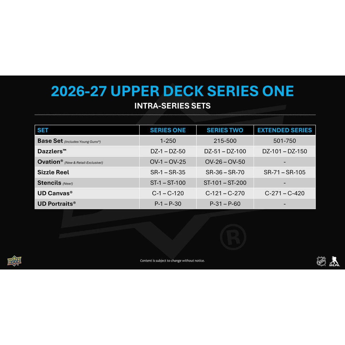 2026/27 Upper Deck Series 1 Hockey Tin (Box) Case (12 Ct.) (Presell)