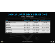 2026/27 Upper Deck Series 1 Hockey Blaster Box (Presell)