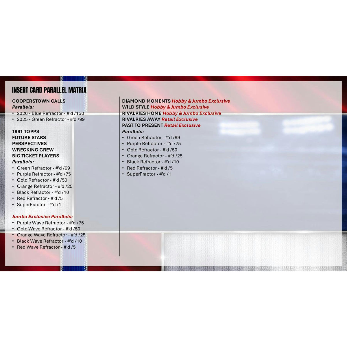 2026 Topps Chrome Baseball Mega Pack