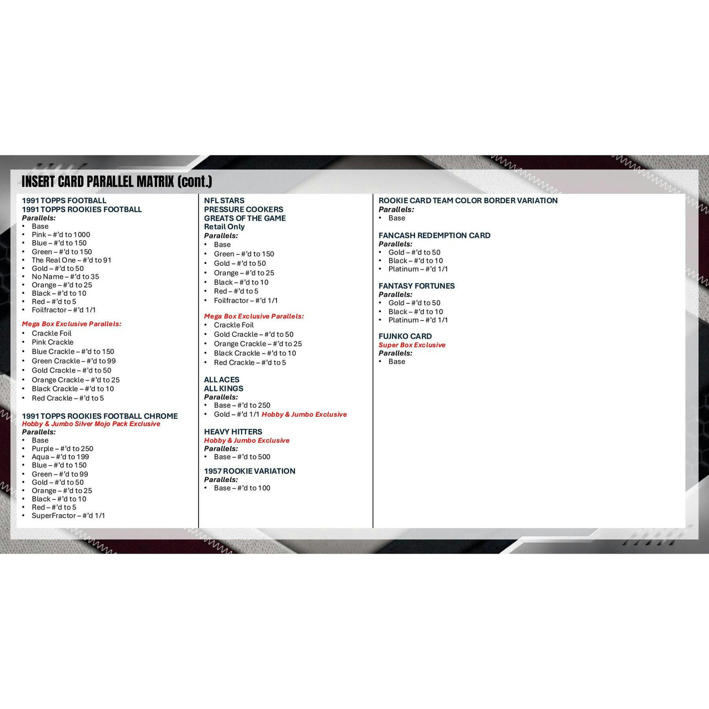 2026 Topps Football Mega Box