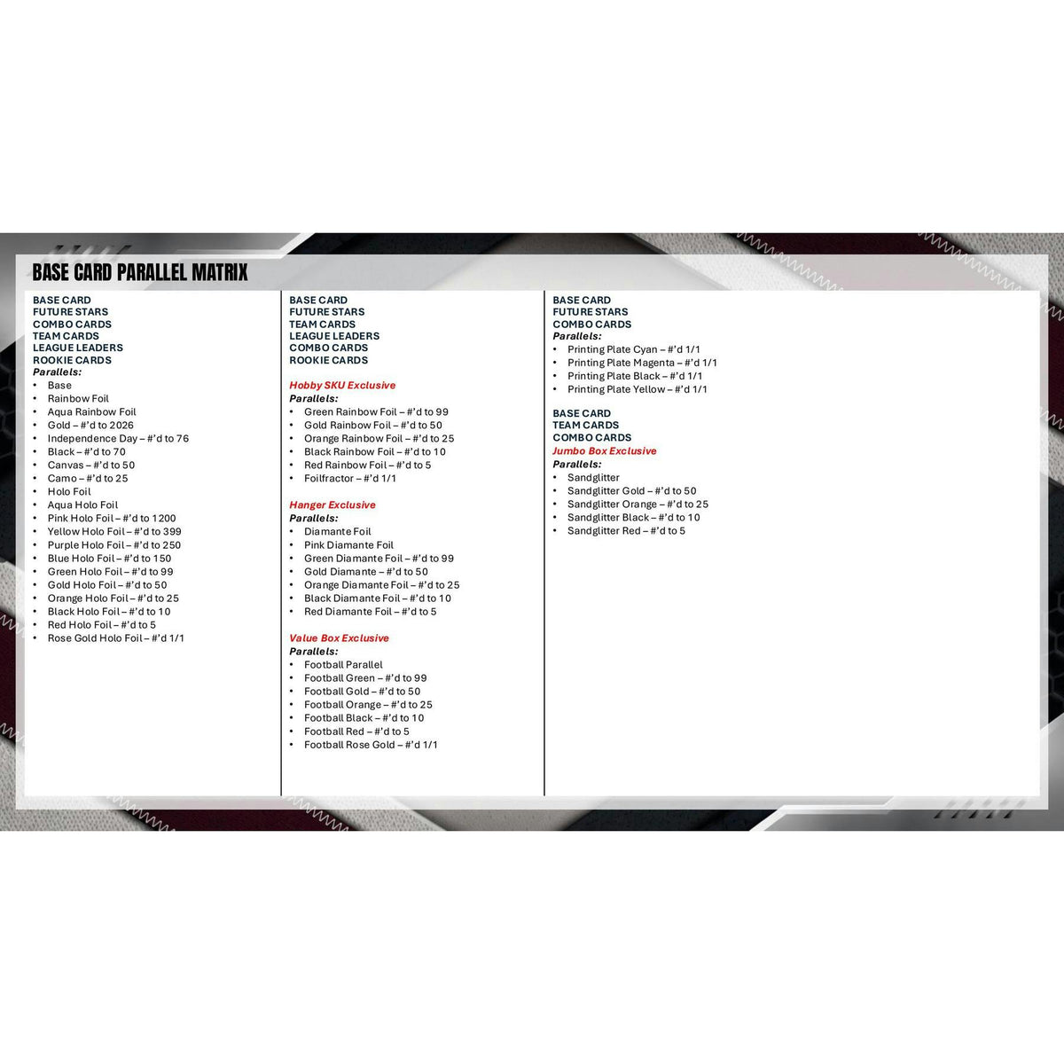 2026 Topps Football Mega 20-Box Case