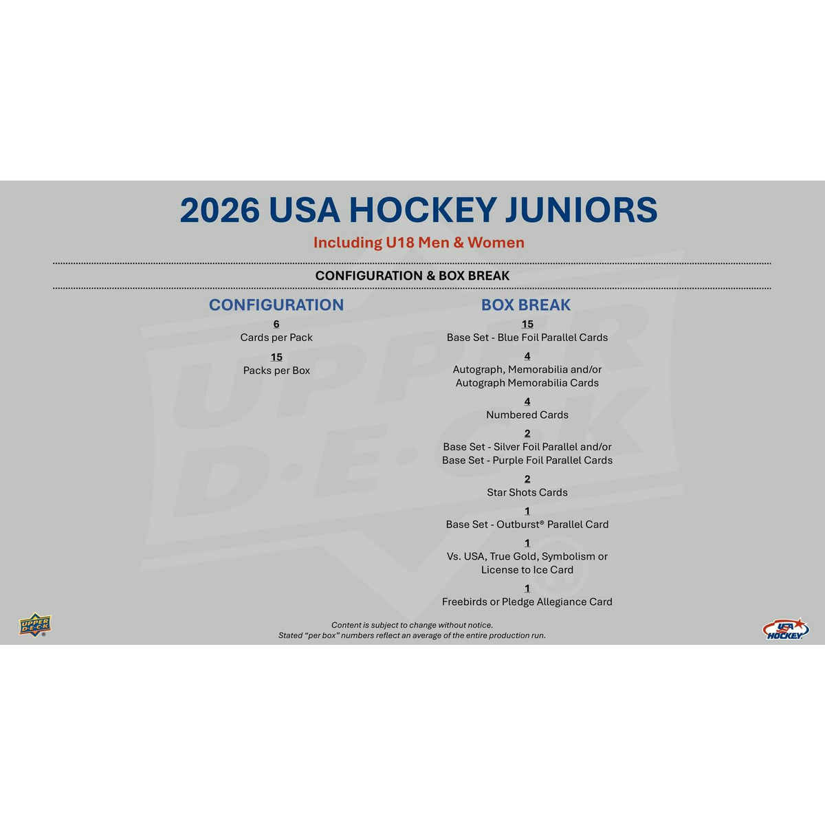 2026 Upper Deck Team USA Juniors Hockey Hobby Box (Presell)
