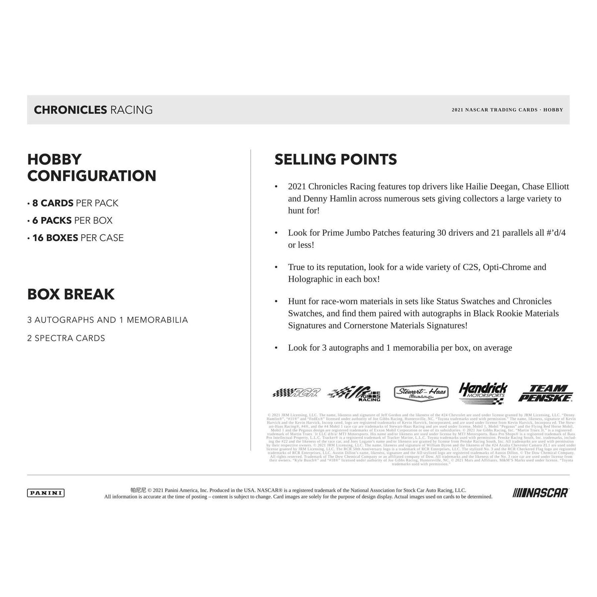 2021 Panini Chronicles Racing Hobby Box