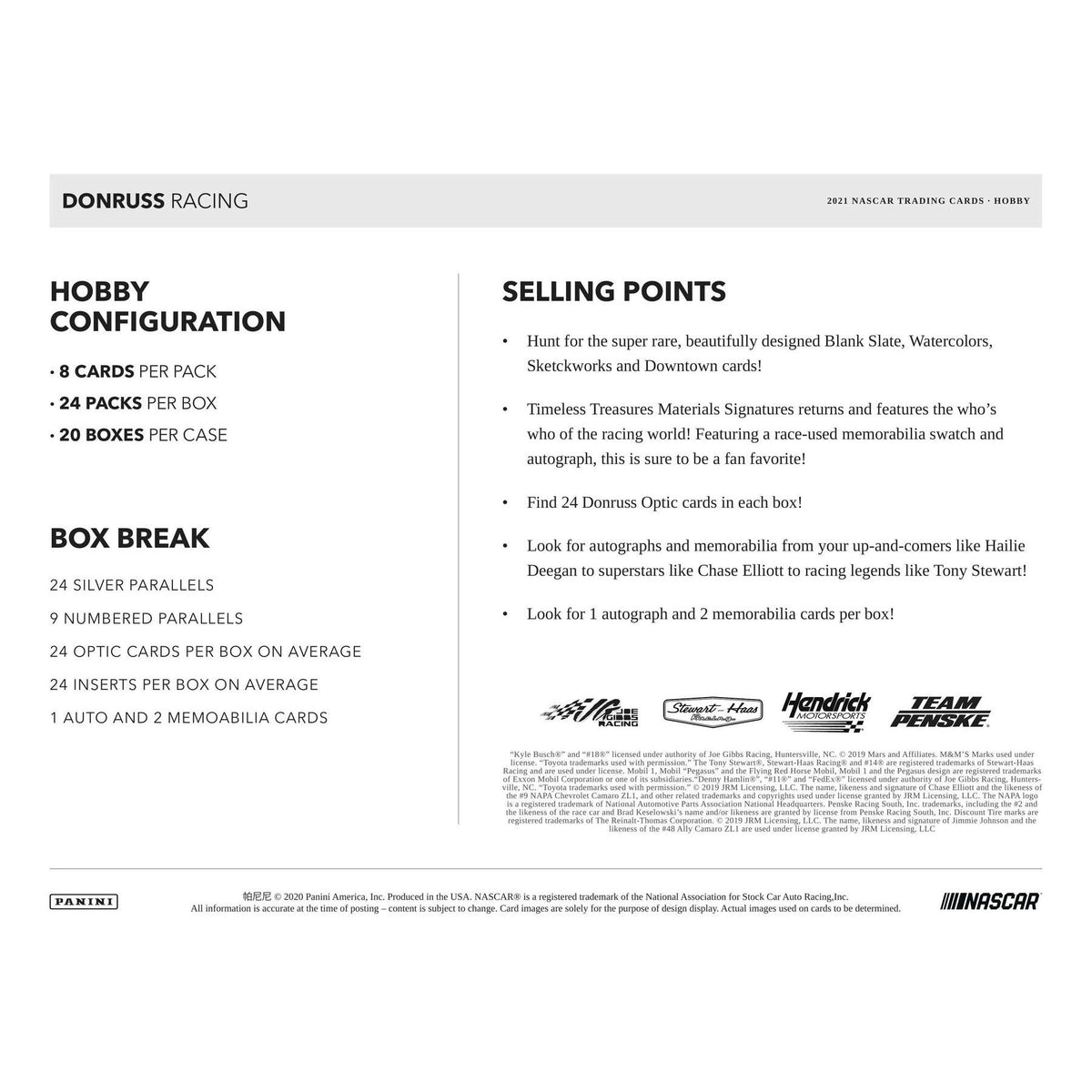 2021 Panini Donruss Racing Hobby Box
