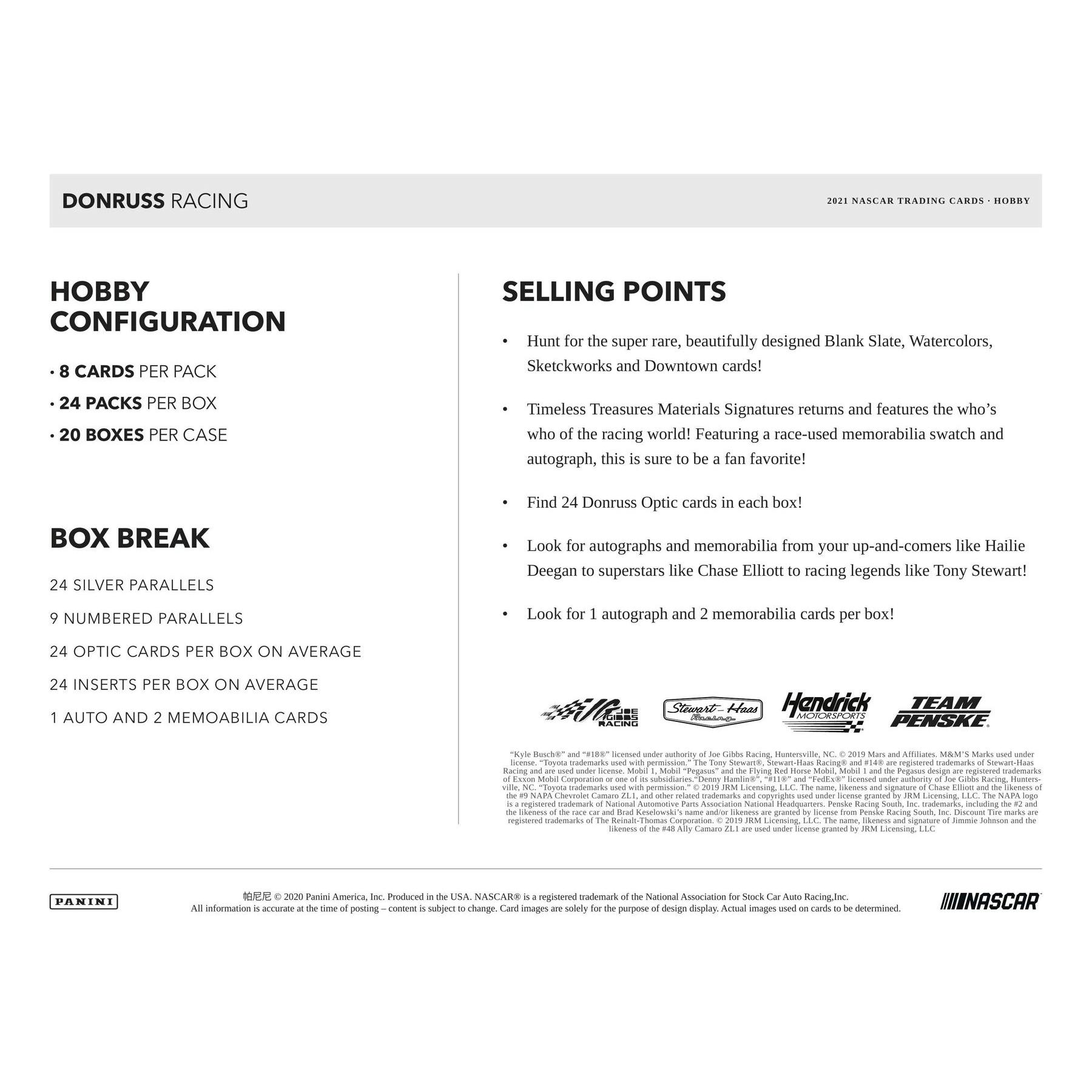 2021 Panini Donruss Racing Hobby Box