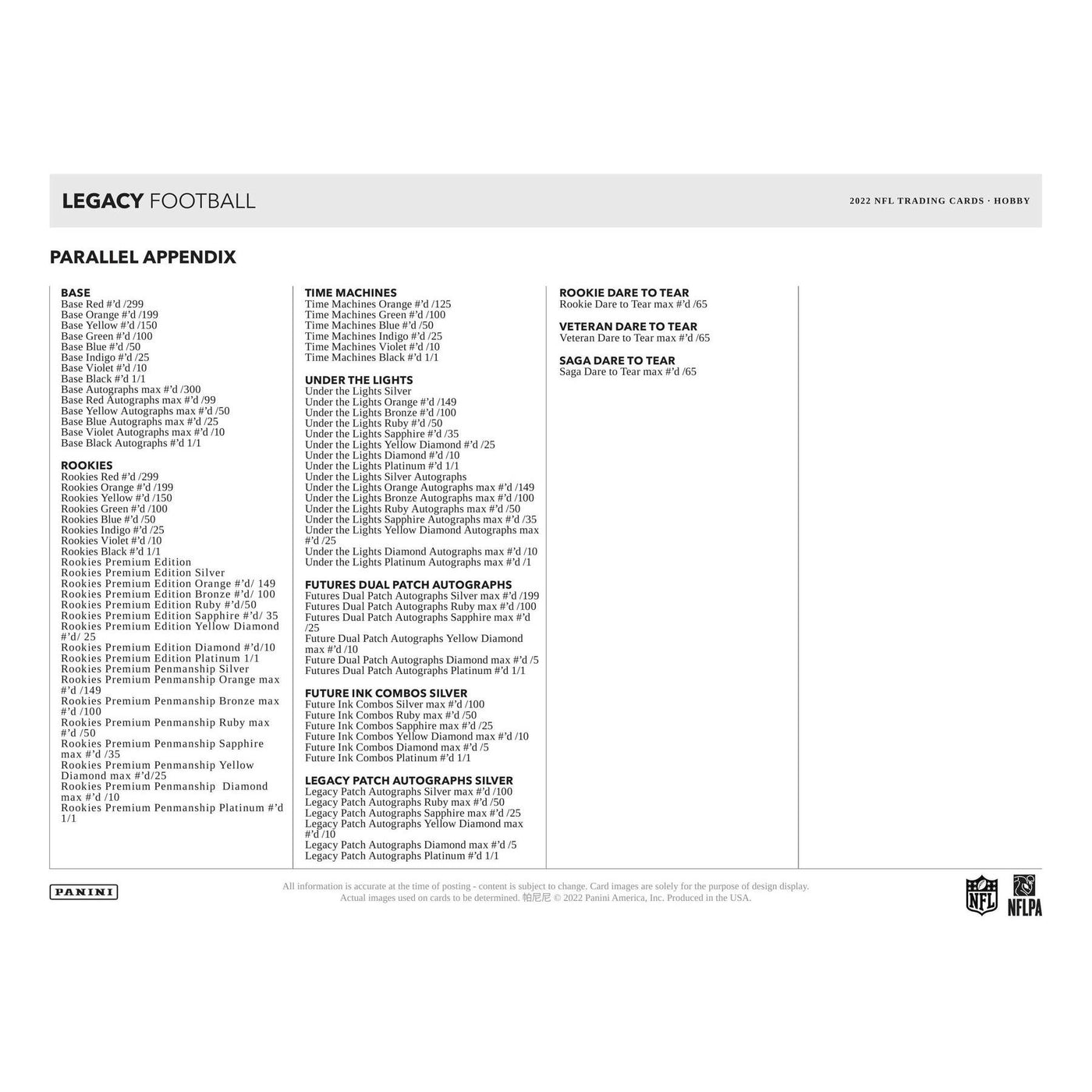 2022 Panini Legacy Football Hobby 24-Box Case