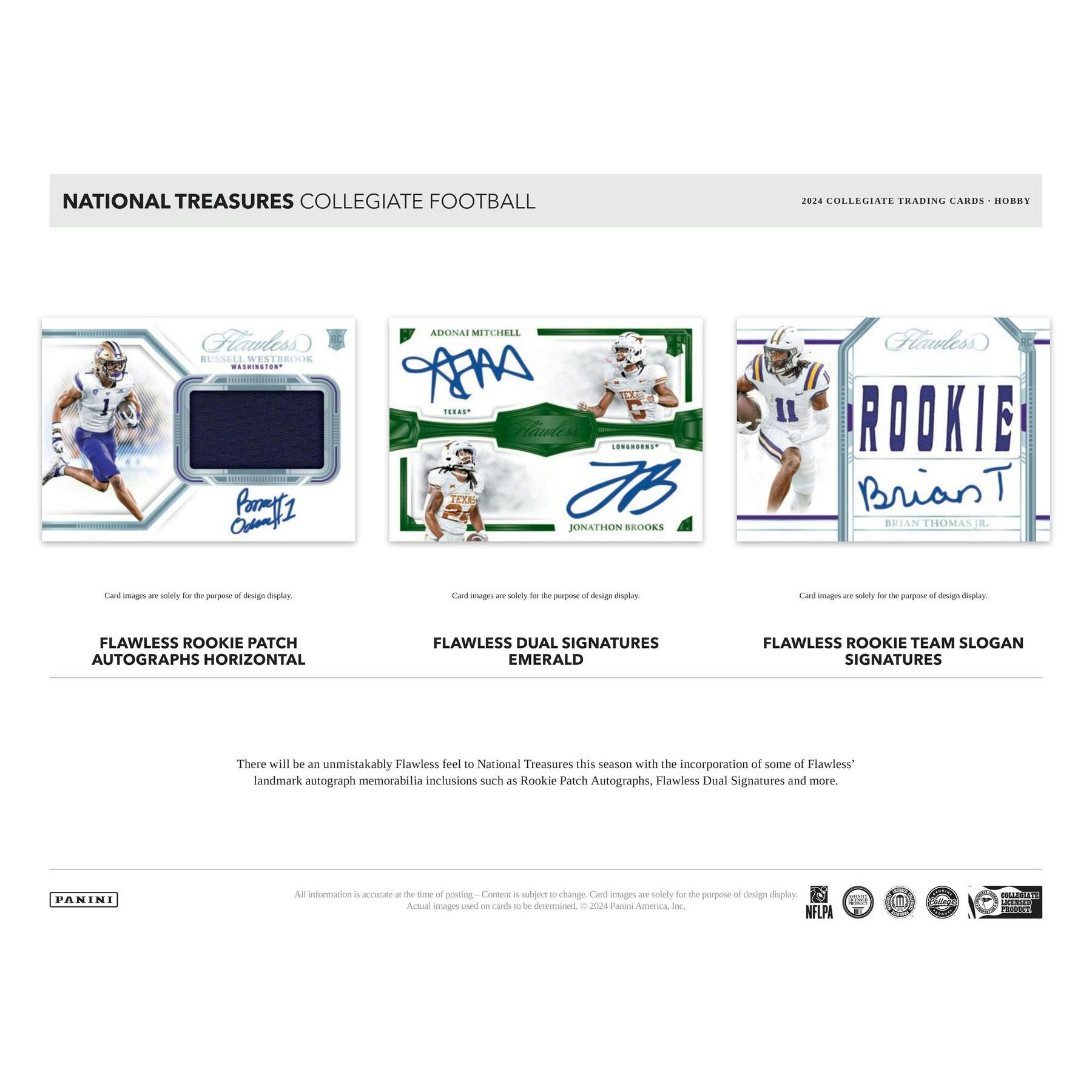 2024 Panini National Treasures Collegiate Football Hobby 4-Box Case