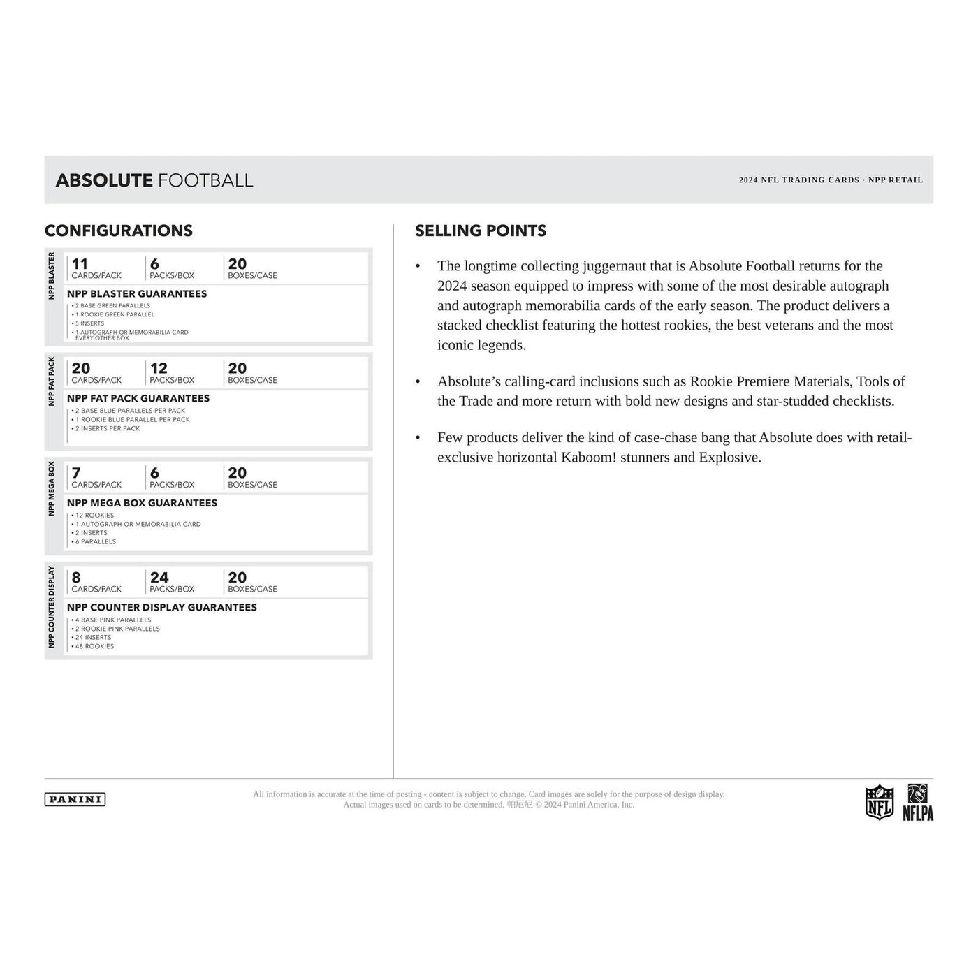 2024 Panini Absolute Football Jumbo Value 20-Box Case