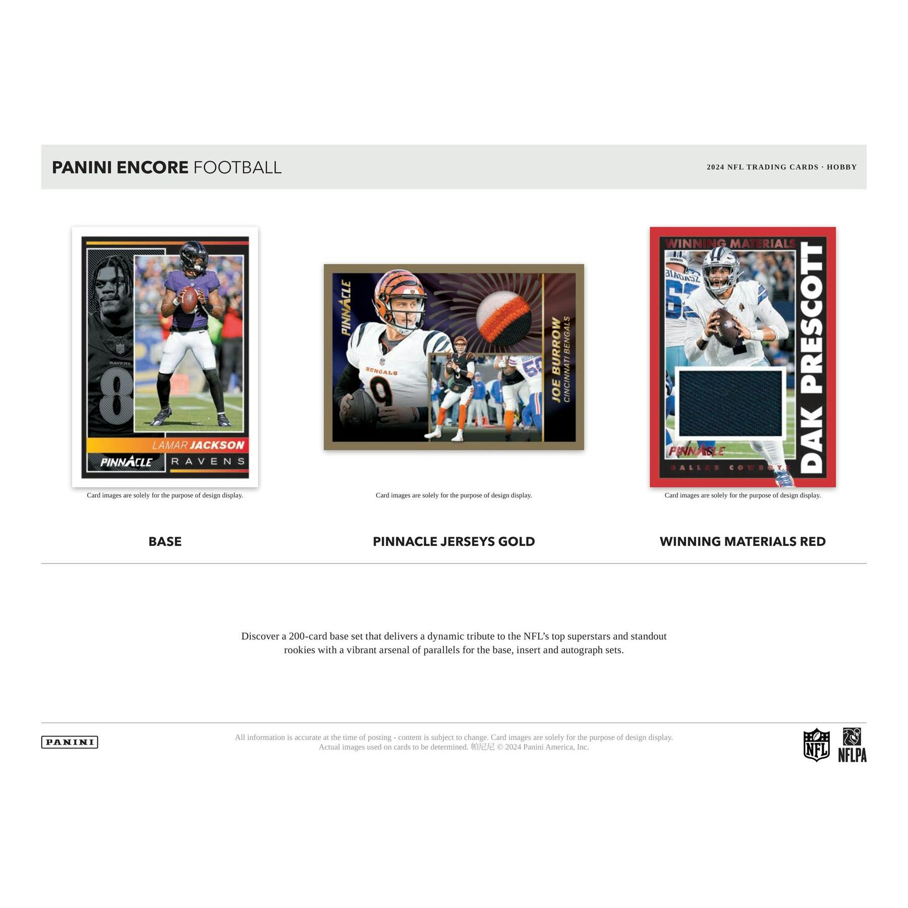 2024 Panini Encore Football Hobby Box