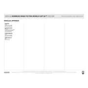 2025/26 Panini Donruss Road to FIFA World Cup Soccer Blaster Hobby 20-Box Case