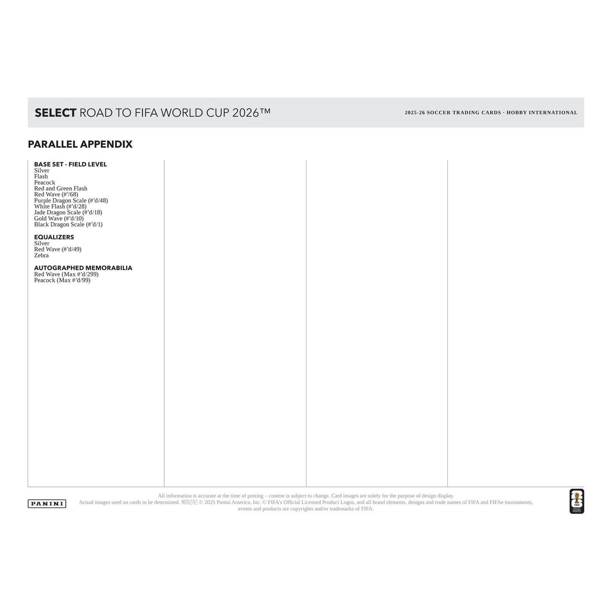 2025/26 Panini Select Road to FIFA World Cup Soccer Hobby International 12-Box Case