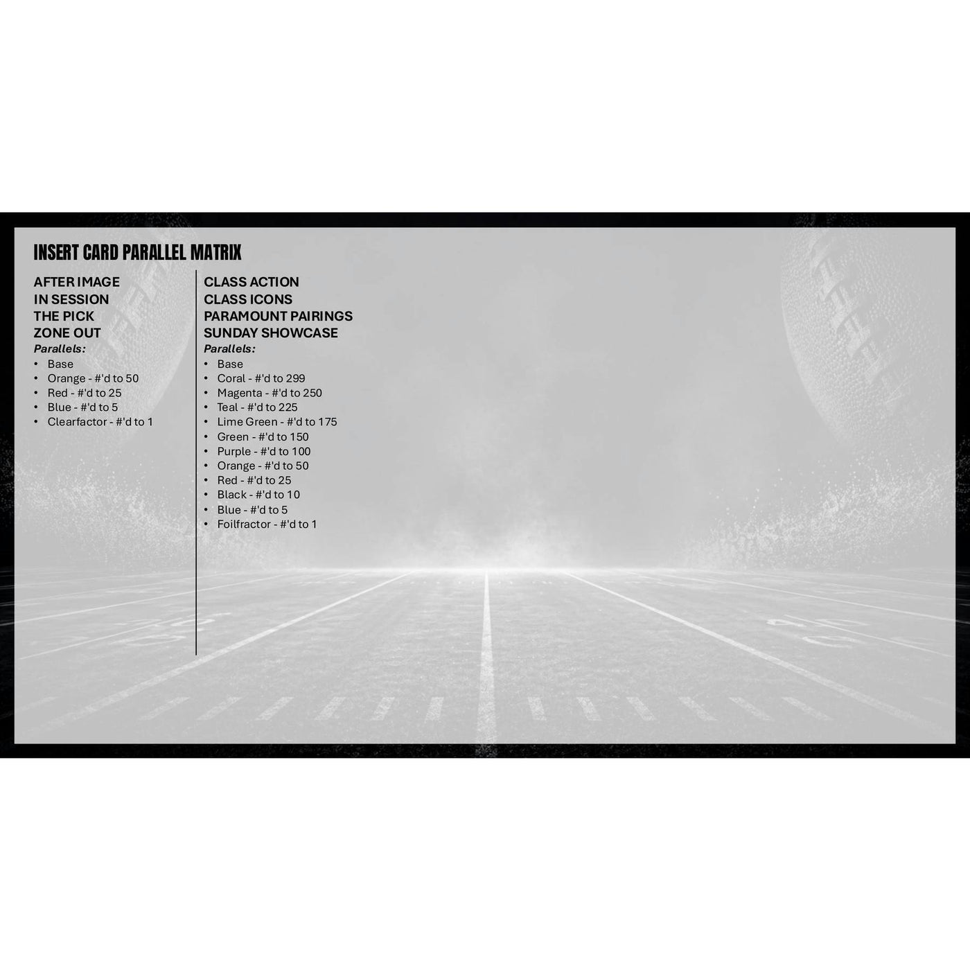 2025 Topps Signature Class Football Mega 20-Box Case
