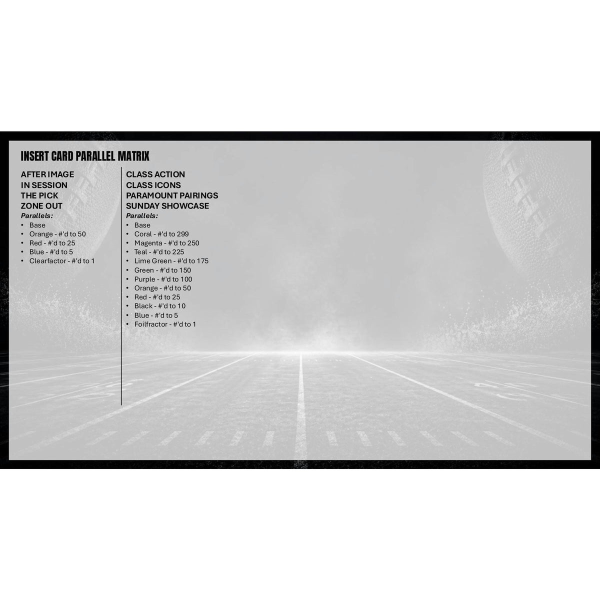 2025 Topps Signature Class Football Mega Pack