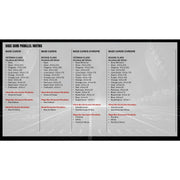 2025 Topps Signature Class Football Mega Pack