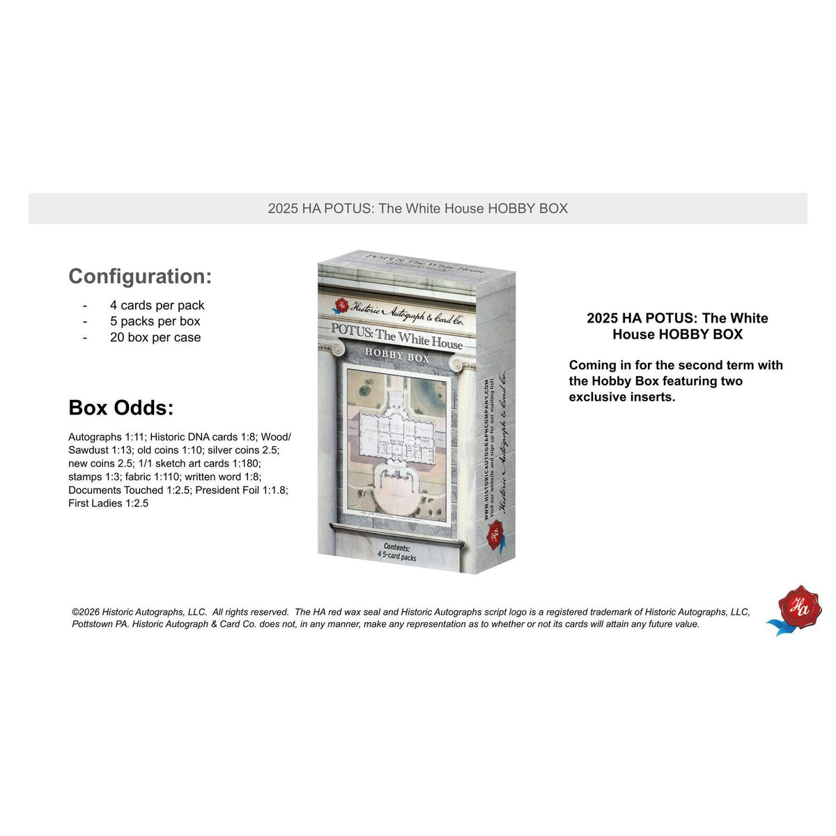 2025 Historic Autographs POTUS: The White House Hobby 20-Box Case