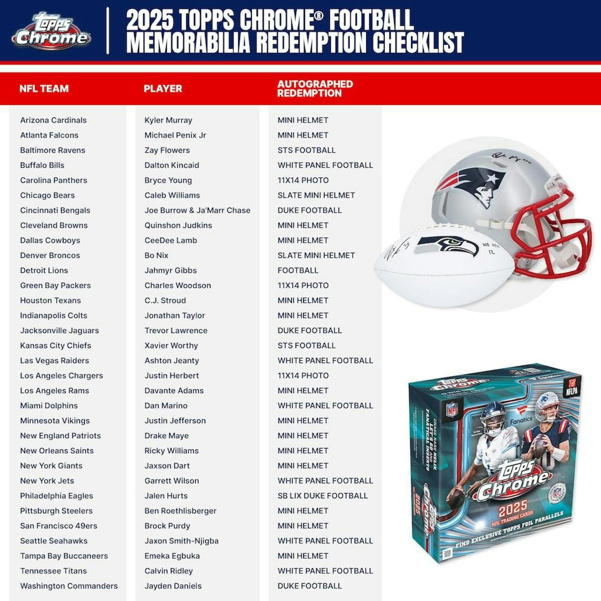 2025 Topps Chrome Football Fanatics Mega Box