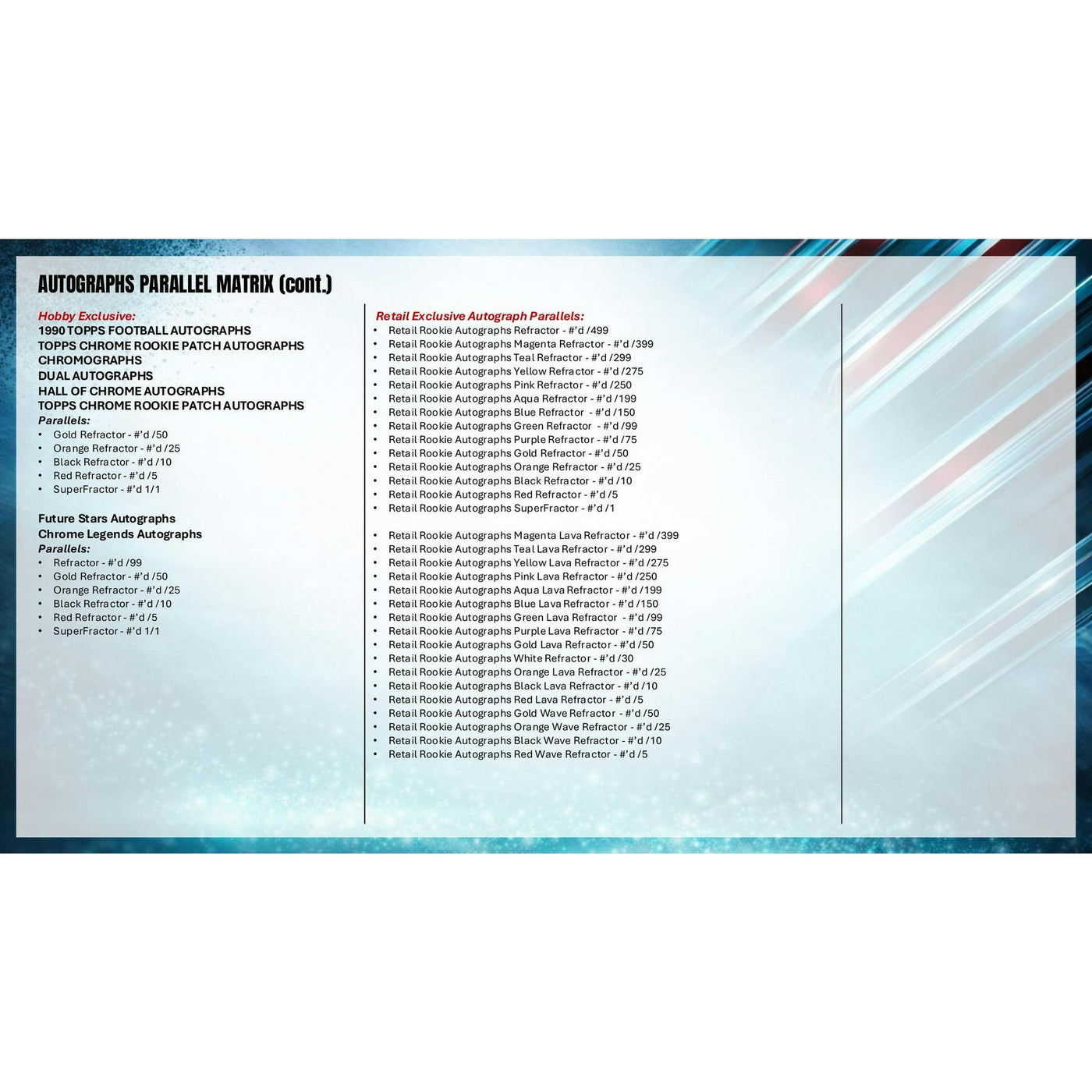 2025 Topps Chrome Football Hobby Jumbo 8-Box Case