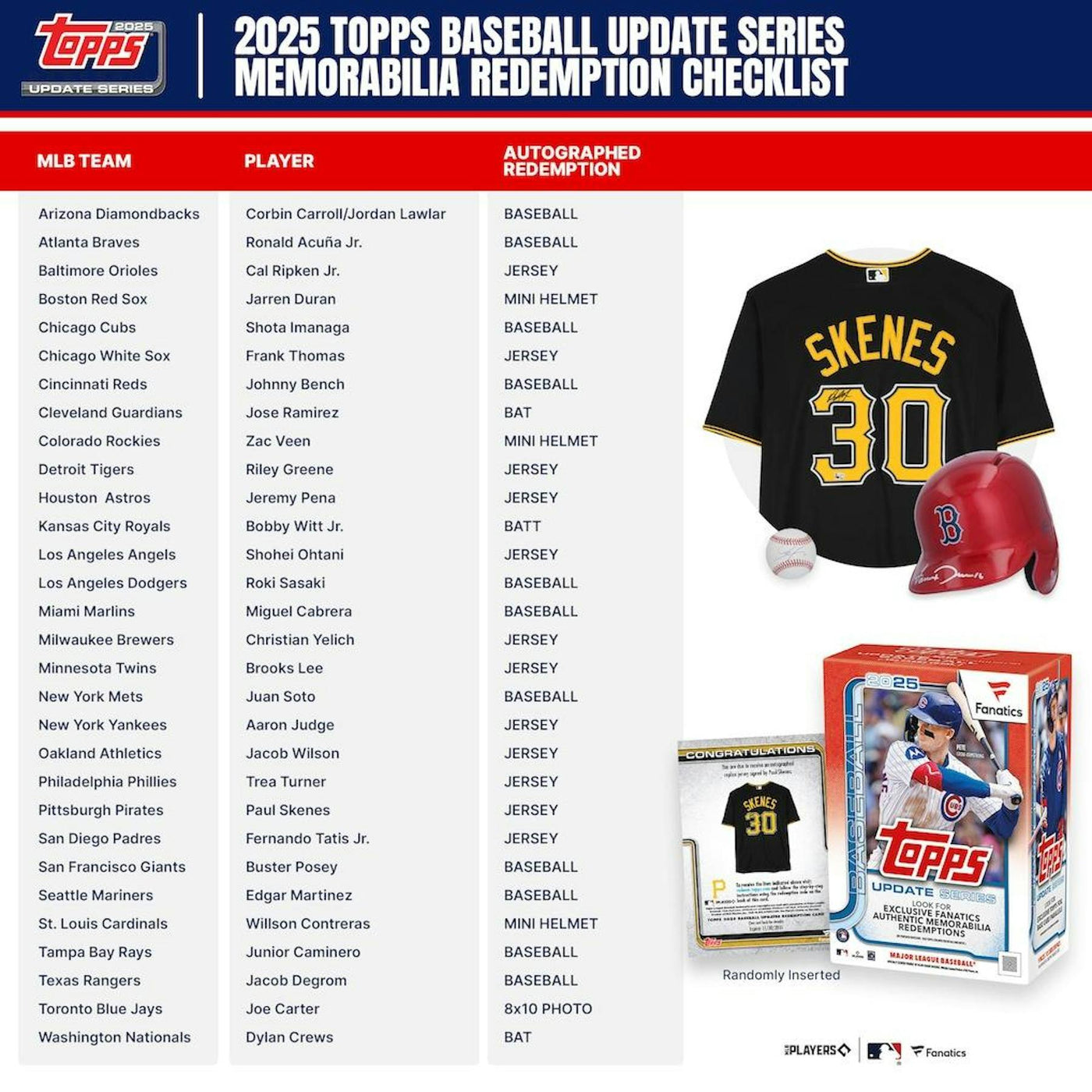 2025 Topps Update Series Baseball Fanatics Blaster Box